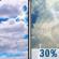 Today: Partly Sunny then Scattered Showers And Thunderstorms