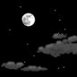 Tonight: Mostly clear, with a low around 23. North northwest wind 5 to 15 mph. 