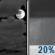 Sunday Night: Mostly Cloudy then Slight Chance Rain Showers