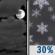 Tonight: Mostly Cloudy then Chance Light Snow