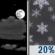Tonight: Partly Cloudy then Slight Chance Snow Showers