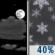 Tonight: Partly Cloudy then Chance Light Snow
