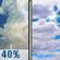 Monday: Chance Showers And Thunderstorms then Partly Sunny