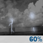 Saturday Night: Showers And Thunderstorms Likely