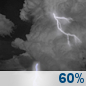 Monday Night: Chance Showers And Thunderstorms then Showers And Thunderstorms Likely