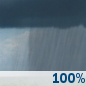 Monday: Rain Showers