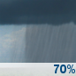 Saturday: Showers likely, mainly after 1pm. Cloudy, with a high near 60. North wind 8 to 10 mph. Chance of precipitation is 70%. Saturday: Showers likely, mainly after 1pm. Cloudy, with a high near 60. North wind 8 to 10 mph. Chance of precipitation is 70%.