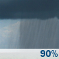 Friday: Showers and possibly a thunderstorm.  High near 65. Chance of precipitation is 90%.