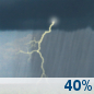 Tuesday: Chance Showers And Thunderstorms