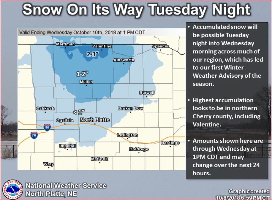 Valentine nebraska weather